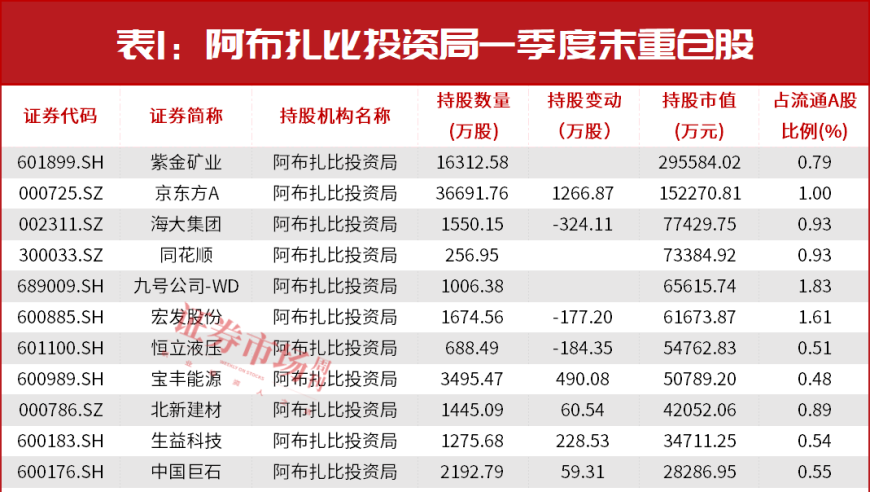 2025新澳门开奖记录查询结果,上海疾控中心回应女子网购土拨鼠,经济性执行方案剖析_精英版V8.35